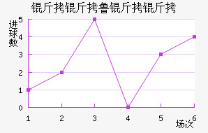 ����³���ǽ�������������