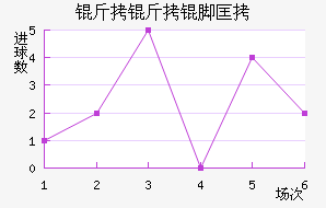 ˹�����غ��ſ˽�������������