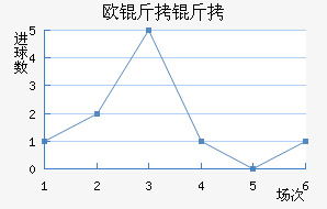 ŷ������������������