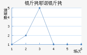 ��Үŵ�½�������������