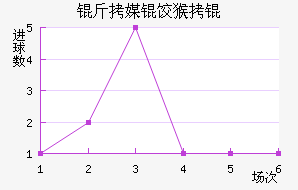 ��ý�Ⱥ����������������