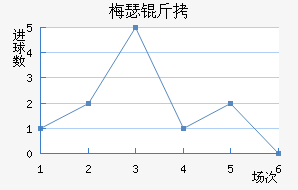 ÷ɪ��������������