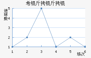 ϣ����˽�������������