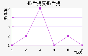 ��Ī��˹��������������