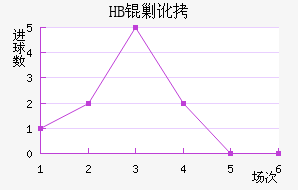 ѥ�����ν�������������