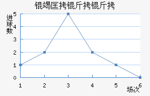 �߿�������������������