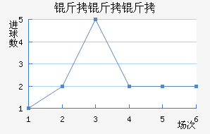 ��������������������