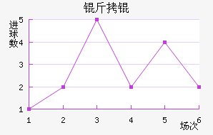 ��衽�������������