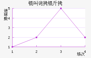 �в�����������������