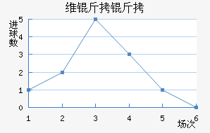 ά���ɽ�������������