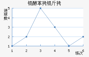 �͸����ҽ�������������