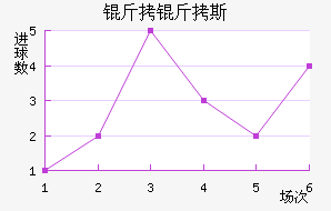 ����˹��������������