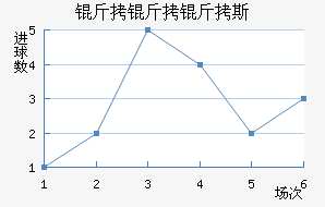 ������˹��������������