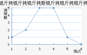 ������˹�������������������