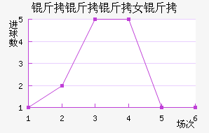 ������Ů���������������