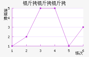 �����ɽ�������������