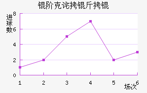 �׿˲���˽�������������