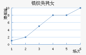 �¹�Ů���������������