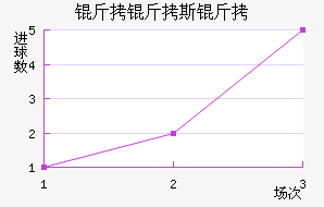 ����˹�ǽ�������������