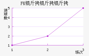 FK�������������������