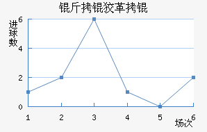 ���Ƹ����������������