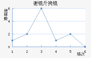 л����������������