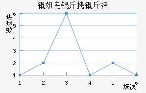 �㵺������������������