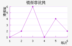 �ַƶ��½�������������