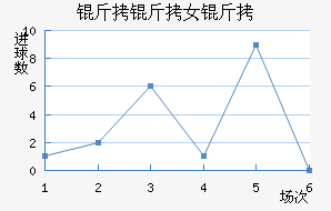 ��������Ů���������������