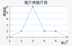 ���˽�������������