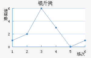 �򱤽�������������