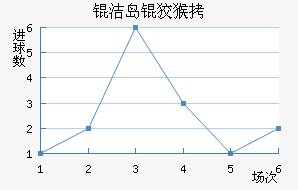 �ൺ�ƺ���������������