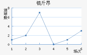 �ﰺ��������������