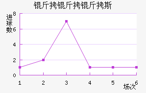 ������˹��������������