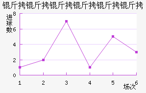 �����������ǽ�������������