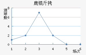 ¹��¹�ǽ�������������