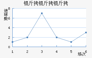 ��������������������