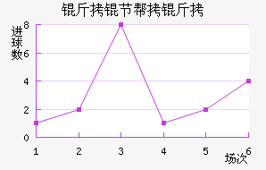 ���ڰ��н�������������