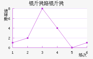 ��·�ӽ�������������