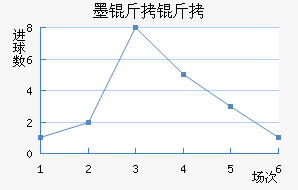 ī�����������������