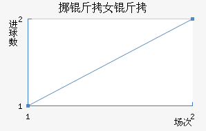 Ų��Ů���������������