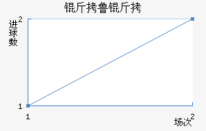 ��³�ս�������������