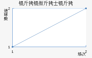 ���ֽ�ʿ���������������