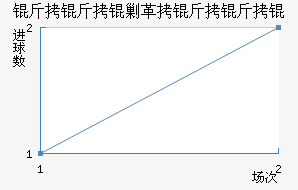 �����˸�����ӽ�������������