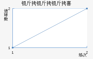 ������ϲ��������������