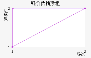 �׻�˹̹��������������