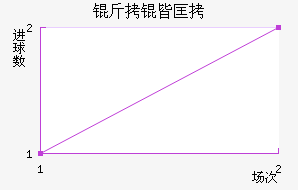 ���忨��������������
