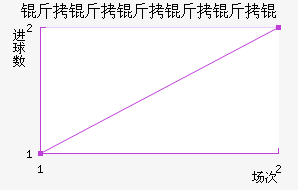 ������������������������