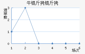 ţ������������������