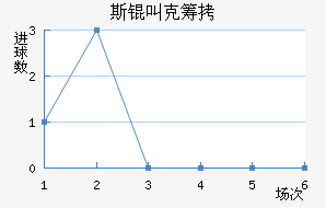 ˹�п˳ǽ�������������